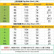 Summer Men Sports Polo Suit Short Sleeve Stylish Zipper Polo Shirt And Shorts Set Men Casual Streetwear 2-pie Leisure Sports Set