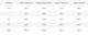 2025 winter new style high quality wool trench coat men,men's wool jackets,men fashion warm wool coat,plus-size M-XXXL